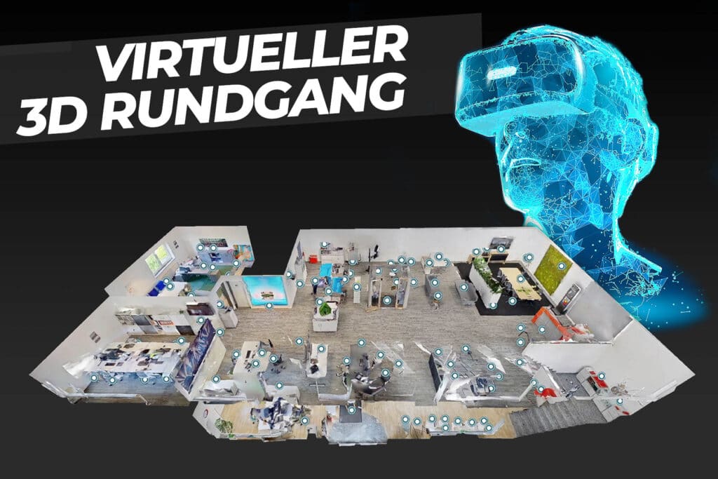 Index Bürocenter Nienhaus GmbH Digital Twin